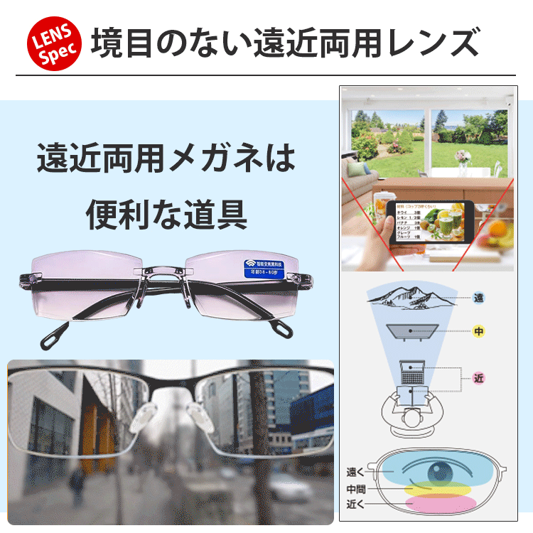 スマートブラックテクノロジー放射線防護ズーム老眼鏡